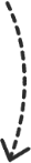 A left arrow pointing down.